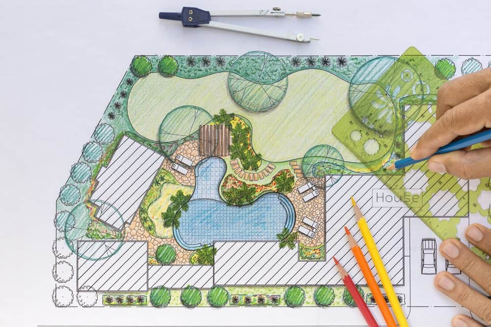 Garden Design for Family, Friends, and Pets
